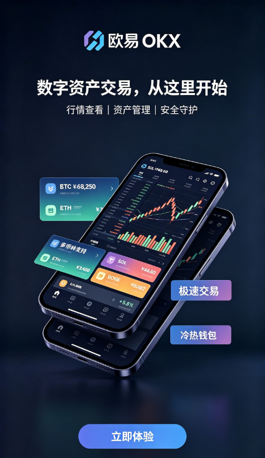 欧交易所app下载安卓新手入门教程